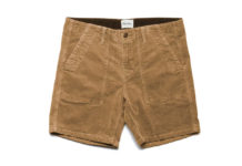 It’s Shorts Season & You’ll Need These This Summer