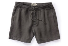 The Perfect Pair of Shorts For The Summer